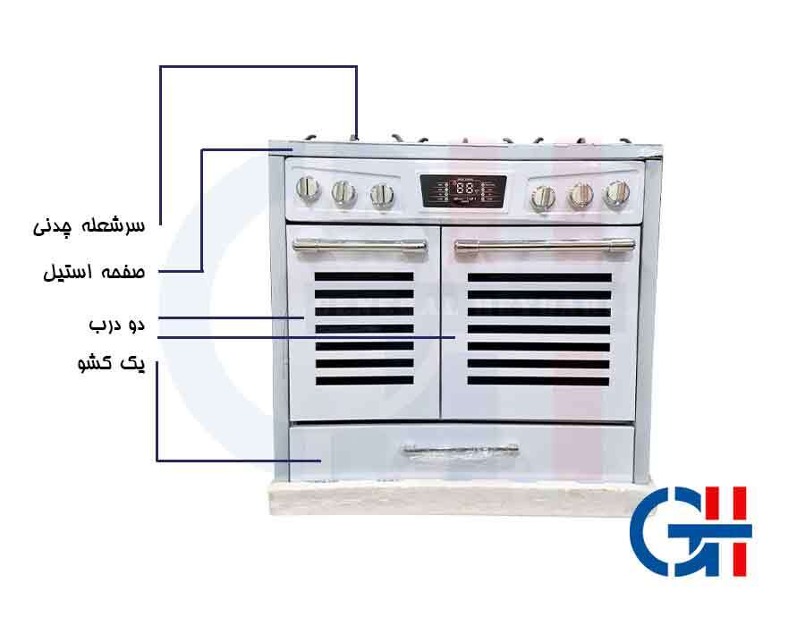  عکس اجاق گاز جنرال وان مدل پارمیس با سرشعله چدنی بزرگ و بدنه فلزی گالوانیزه 